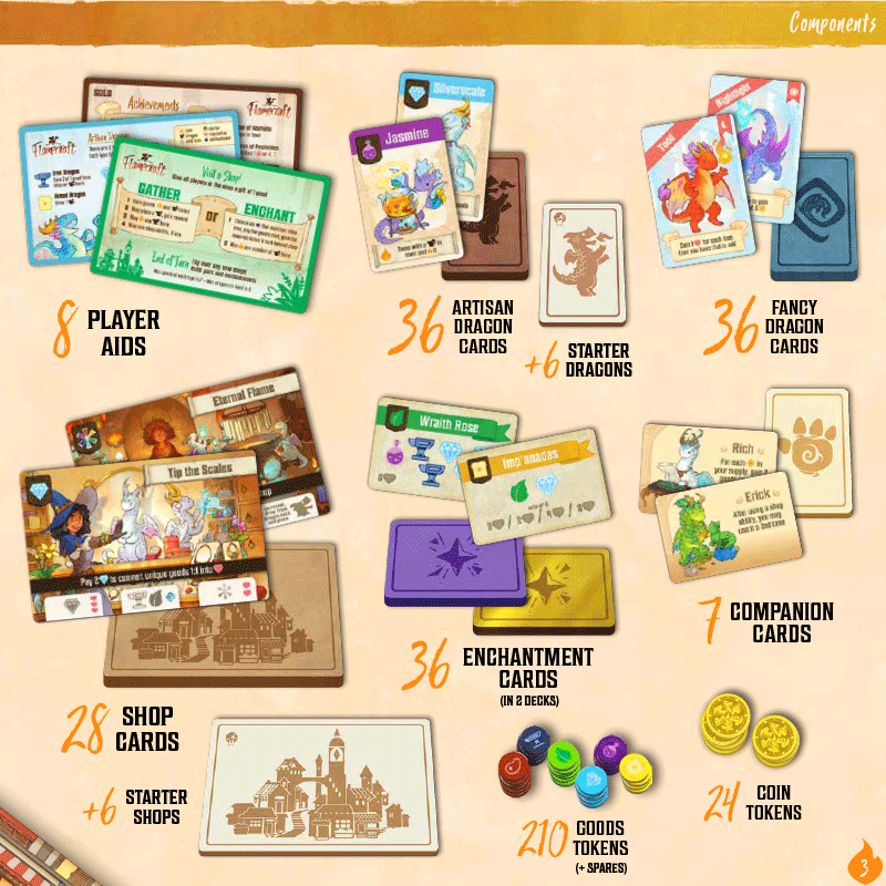 Flamecraft Cardboard Alchemy Gestionali Family 787790604495