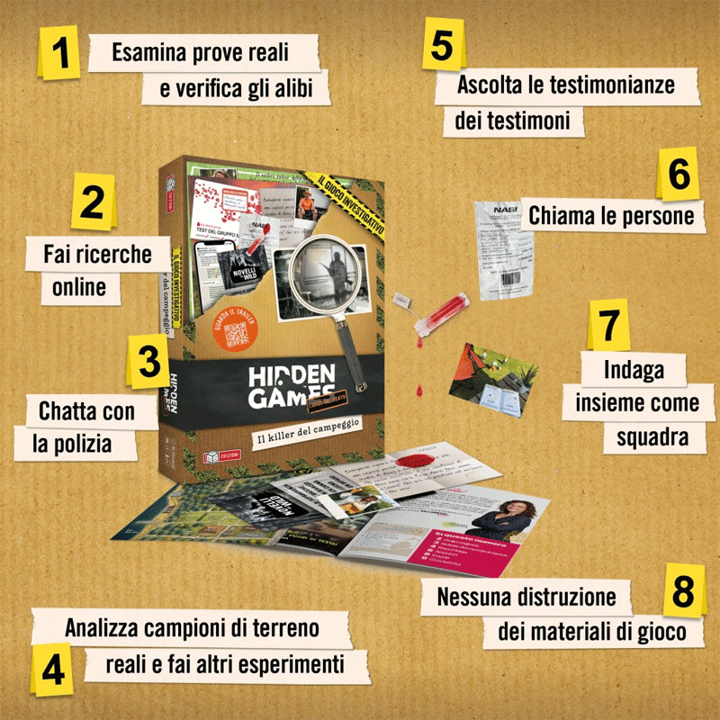 Hidden Games - Il Killer del Campeggio Ms Edizioni Investigativi Esperti 9791255770589